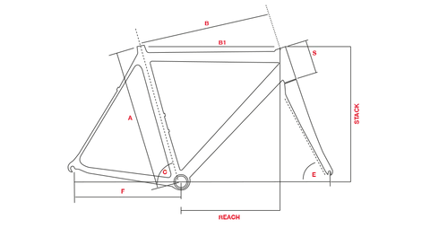 Aerospace Geometries